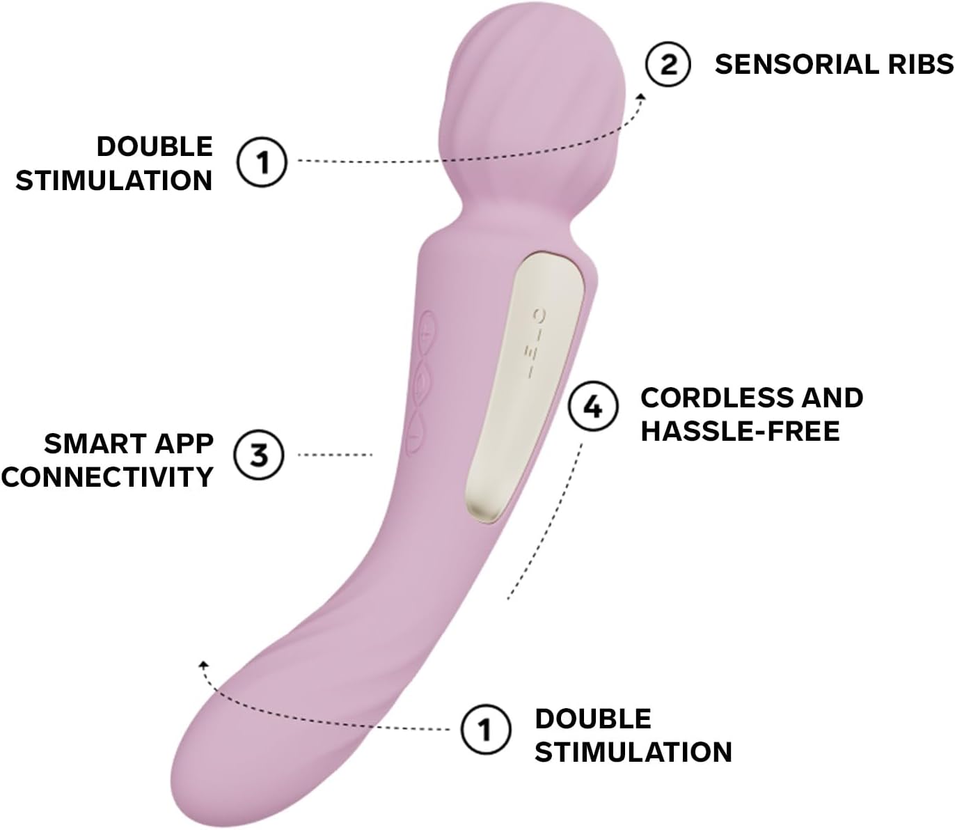 Lelo Switch Smart Wand