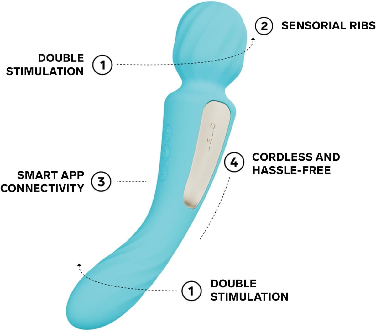 Lelo Switch Smart Wand