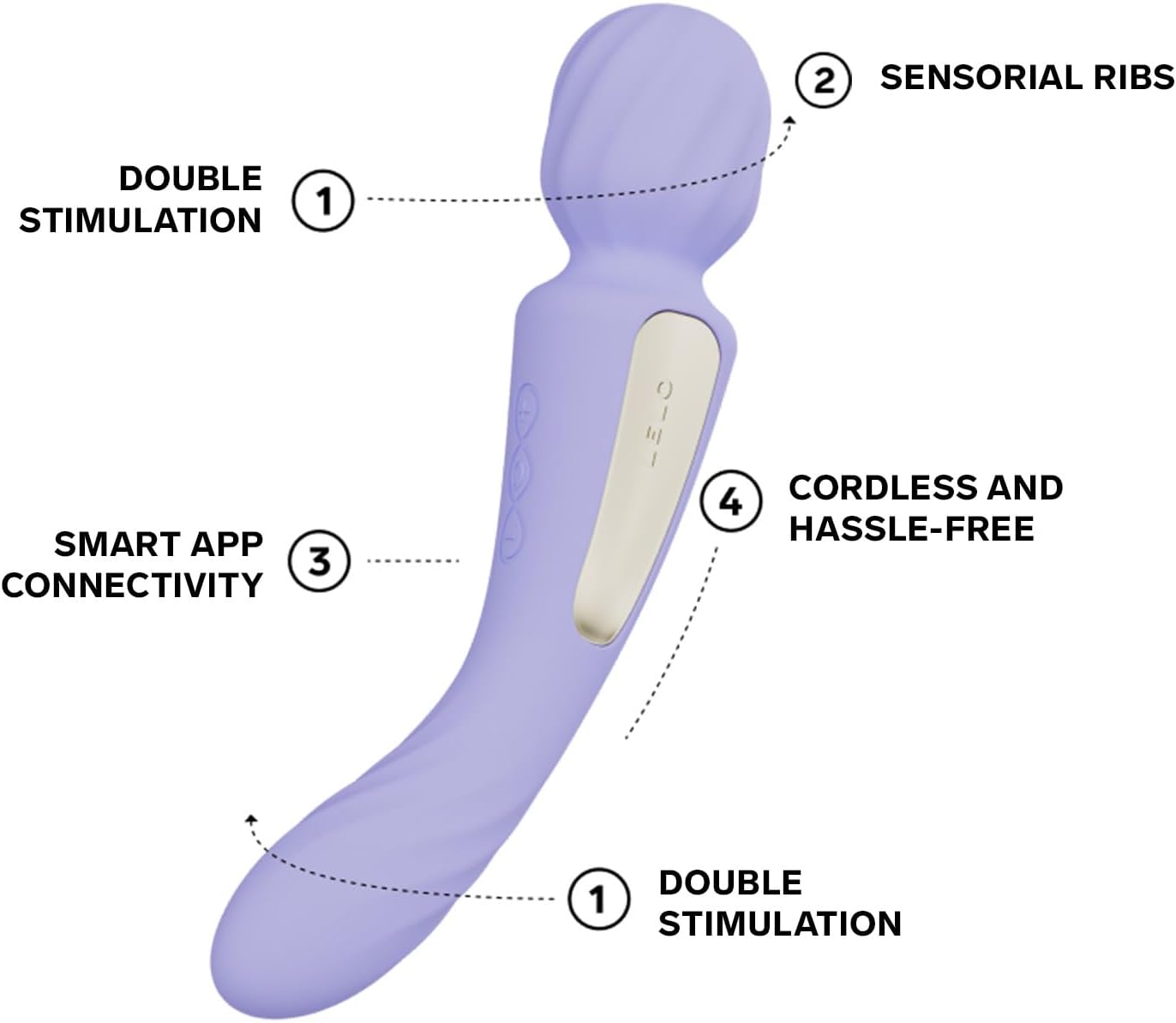 Lelo Switch Smart Wand