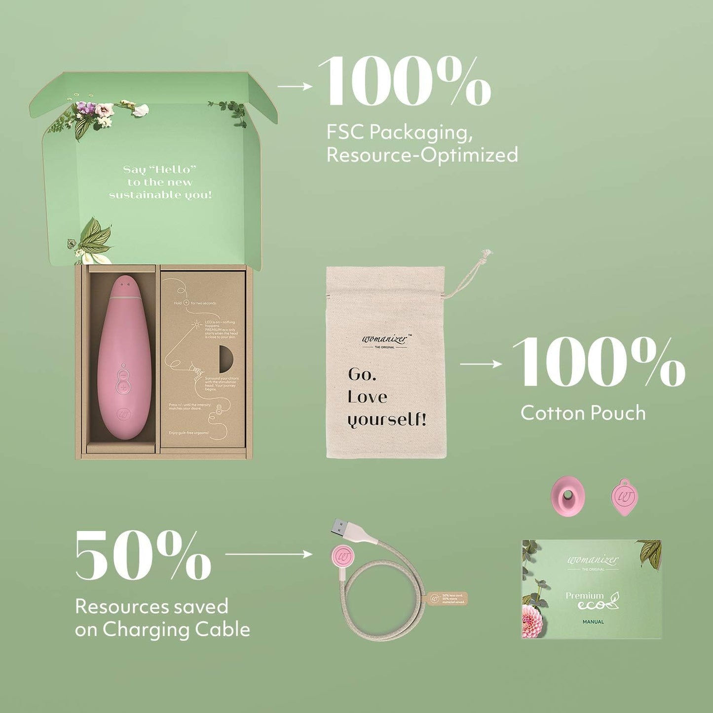 Womanizer Premium Eco Biodegradable Rechargeable Clitoral Stimulator