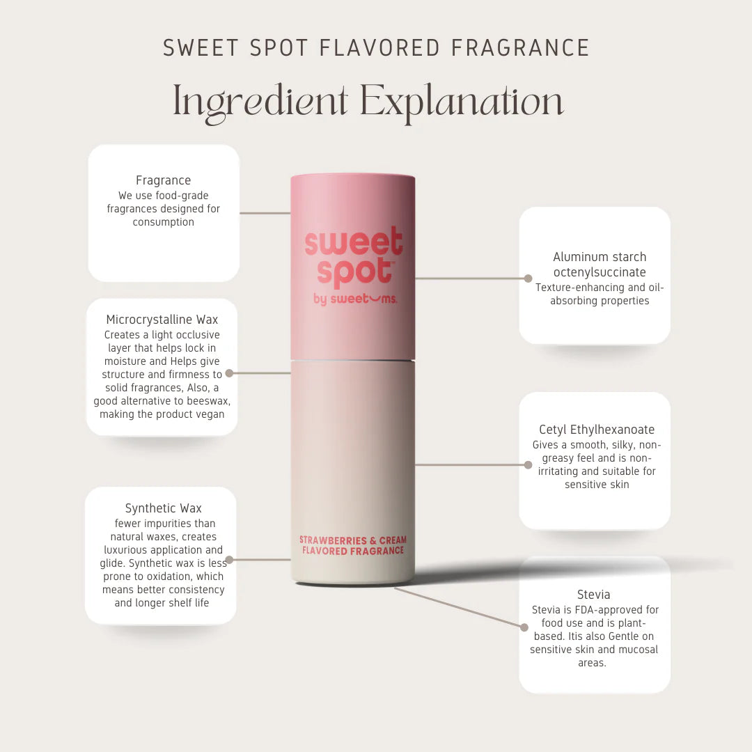 Sweetums Sweet Spot Flavored Fragrance