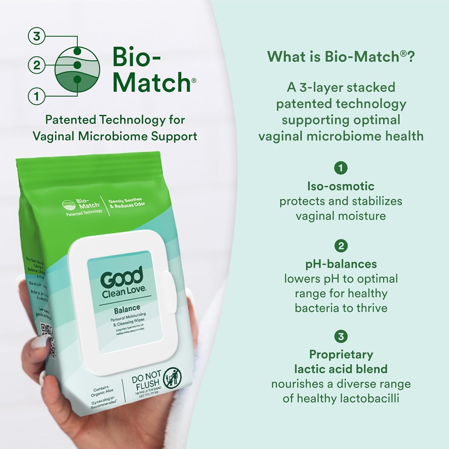 Good Clean Love Balance Personal Moisturizing & Cleansing Wipes 30 ct