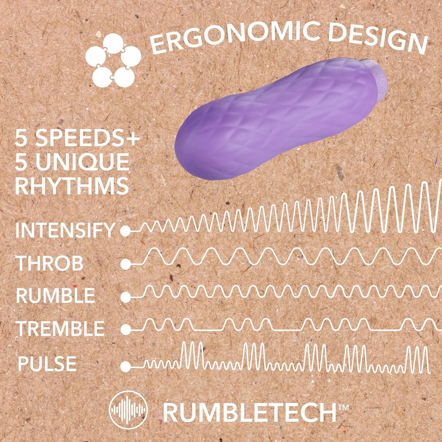 Gaia Eco Bliss Rechargeable Plant Based Vibrator