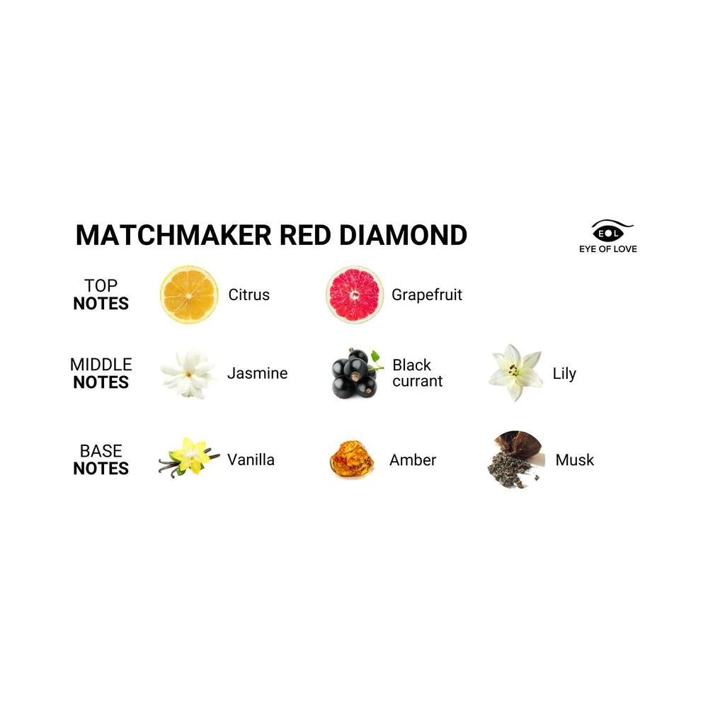 Eye of Love Matchmaker Red Diamond Pheromone Perfume - Attract Him