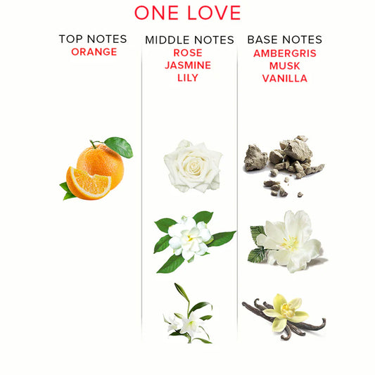 Eye of Love One Love Pheromone Parfum