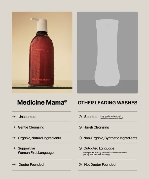 V Magic Vulva Wash
