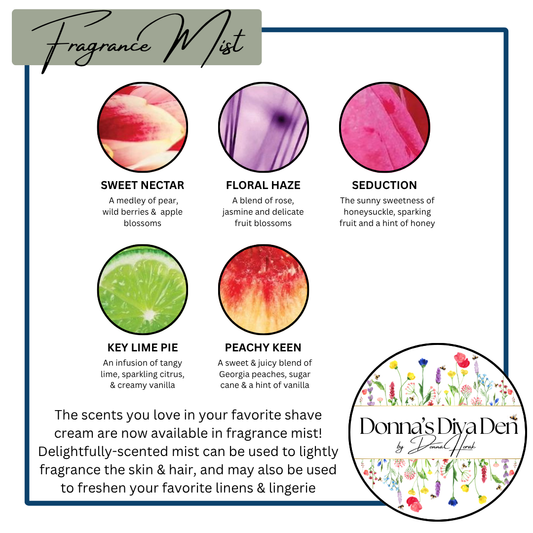 Coochy Fragrance Mist - Limited Time Only