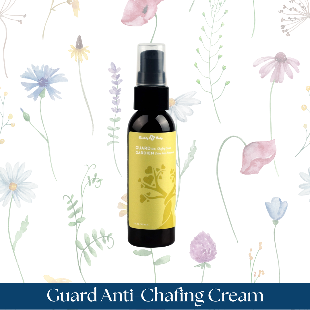 Guard Anti-Chafing Cream