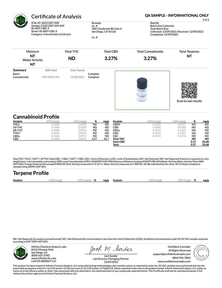 HighOnLove CBD Sensual Massage Oil Sugar High