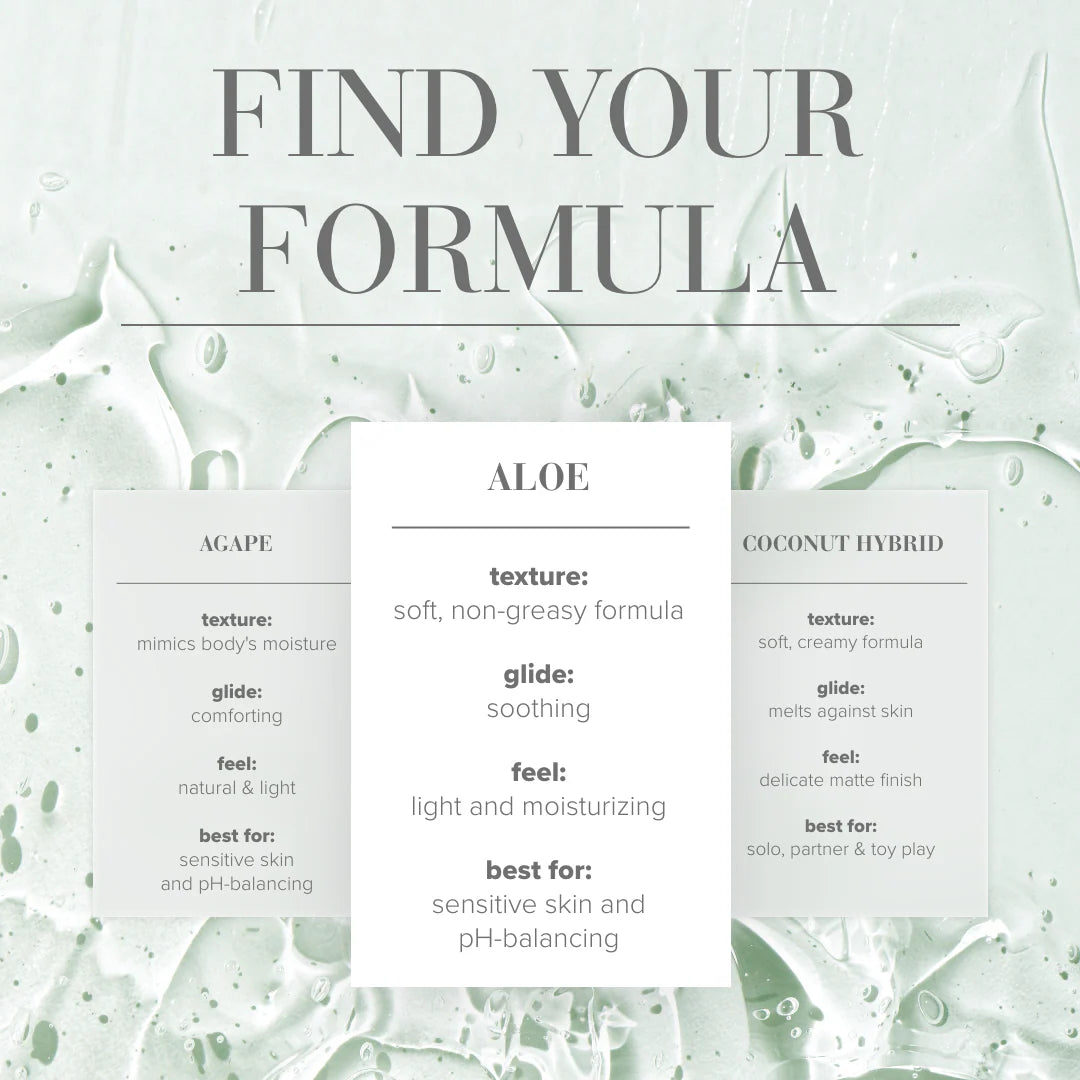 JO Aloe Original Water Based Lubricant