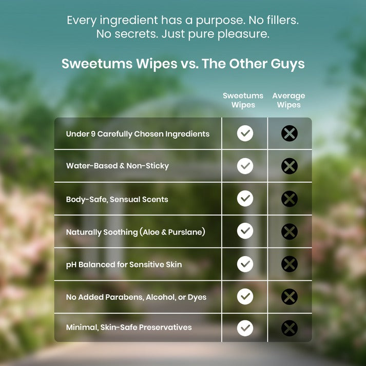 Sweetums Scented & Unflavored Wipes-Rose - 30 Pack