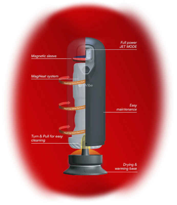SVibe Ikon Jet Masturbator