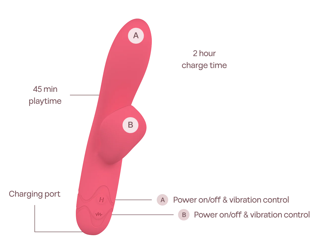 Hush Silicone Rabbit Vibrator