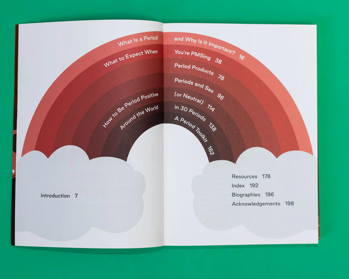 Red Moon Gang: An Inclusive Guide to Periods