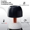 Svakom Sam Neo 2 Pro Interactive and Heating Masturbator