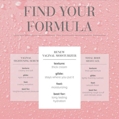JO Renew Vaginal Moisturizer