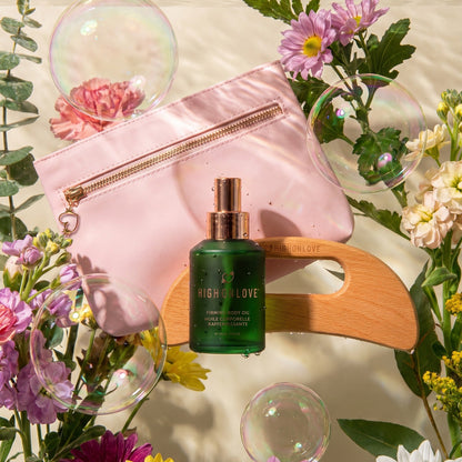 Mothers Day Gift Sets