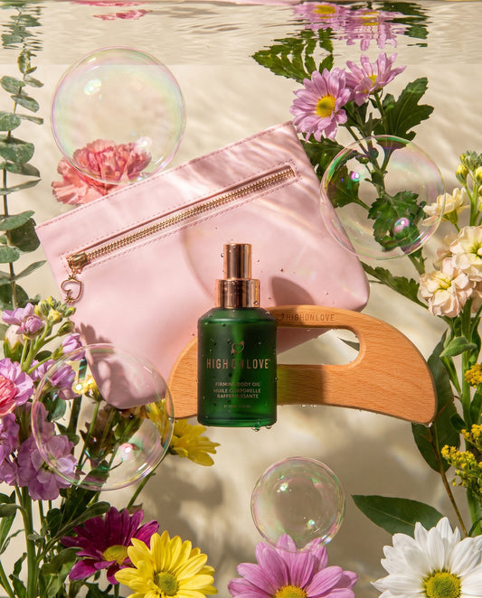 Mothers Day Gift Sets