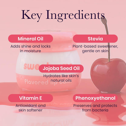 Sweetums Flavored Lip Balm