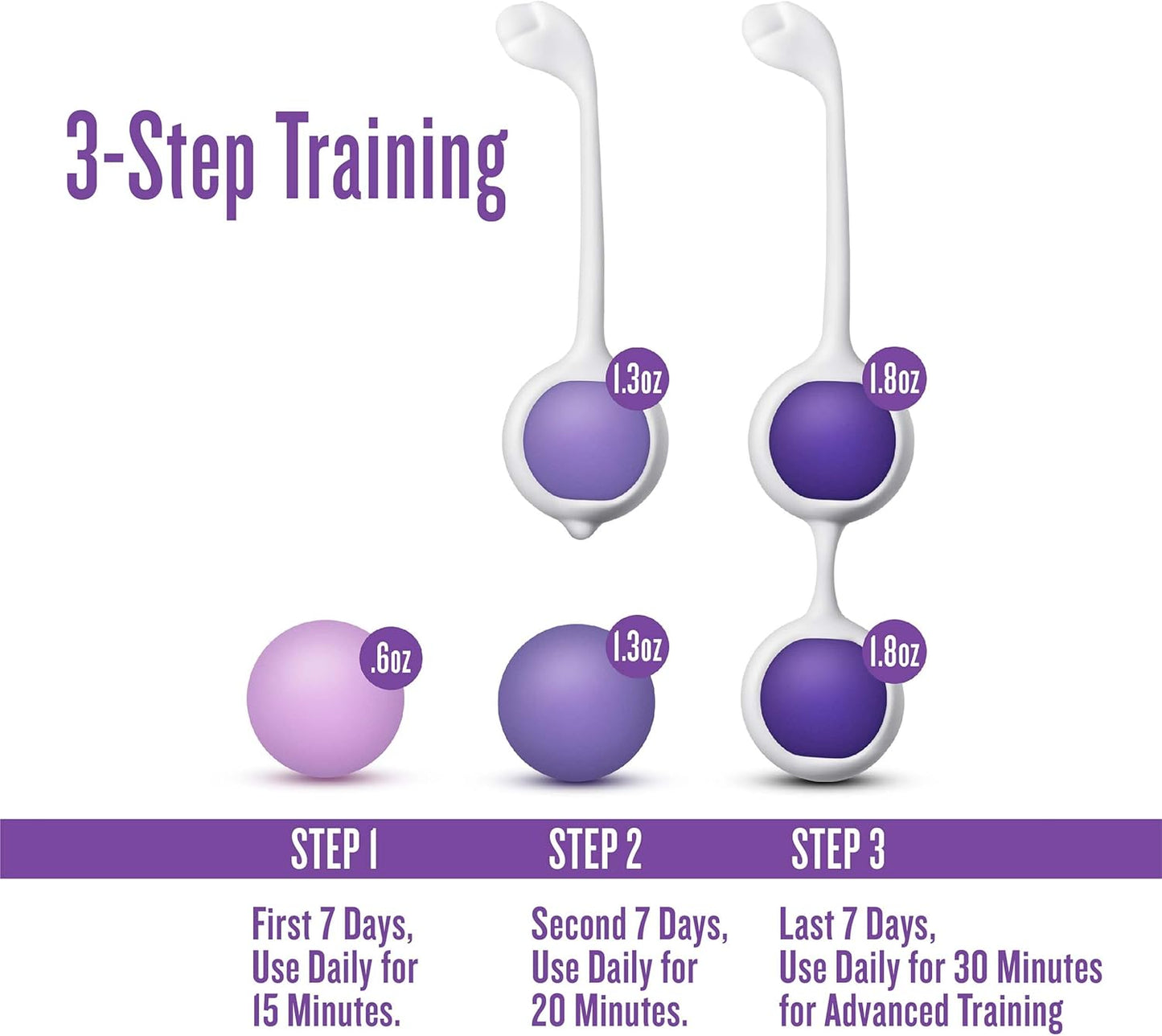 Wellness Kegel Silicone Training Kit