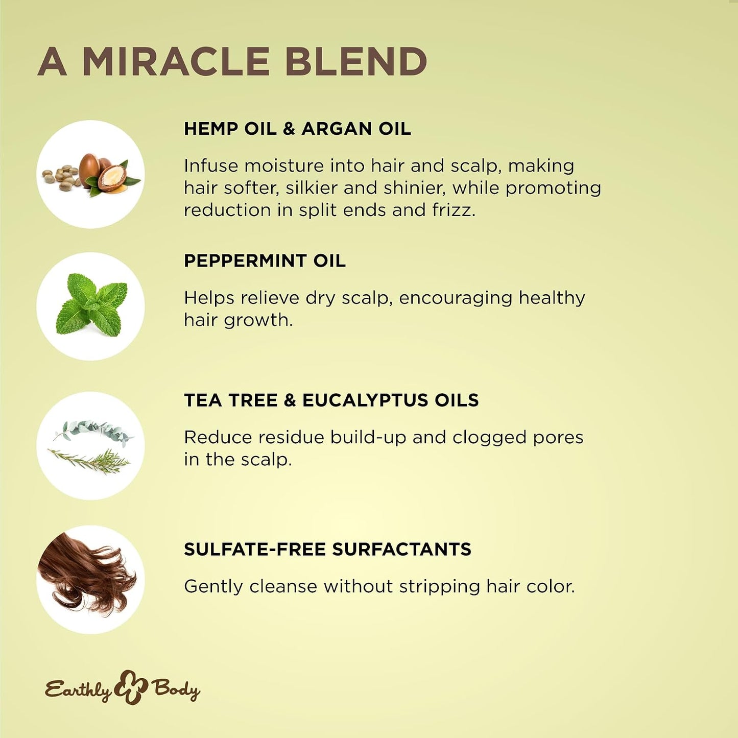 Miracle Oil Shampoo