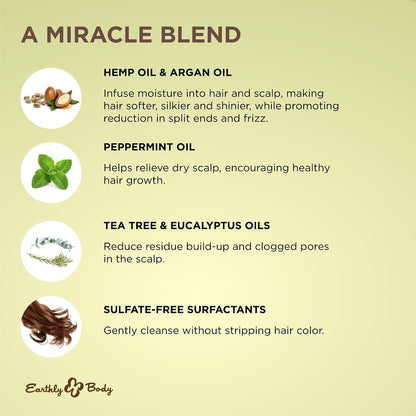 Miracle Oil Shampoo
