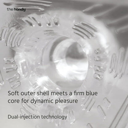 The Handy Mod Collection Core Sleeve
