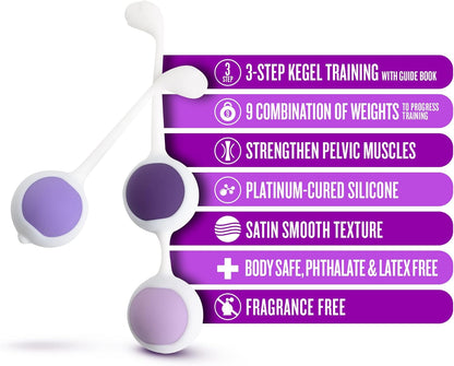 Wellness Kegel Silicone Training Kit