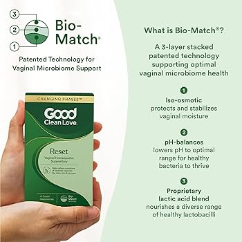 Good Clean Love Reset Vaginal Suppository