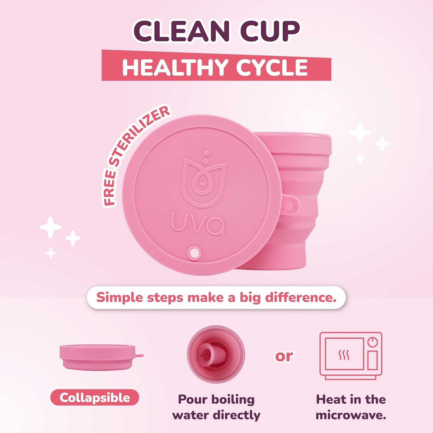 Uva Cup Menstrual Cup Set