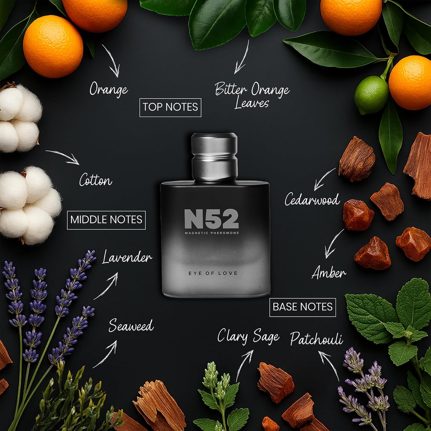 N52 Magnetic Cologne