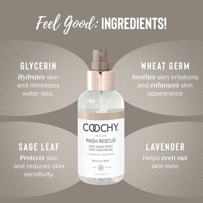 Aftershave Mist