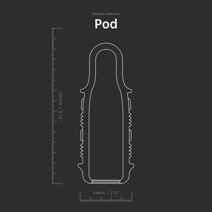 The Handy Stamina Collection Pod Sleeve