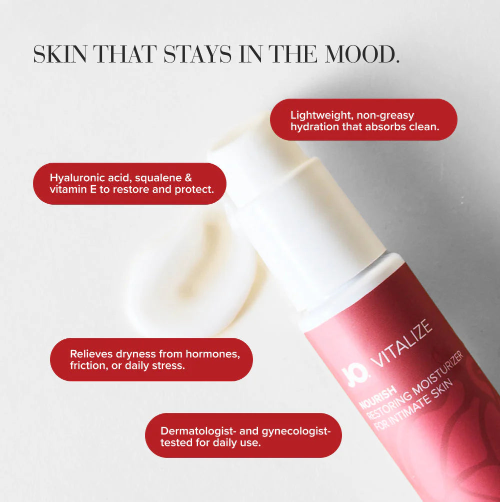 Fresh & Flawless Intimate Duo