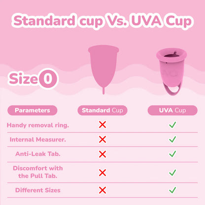 Uva Cup Menstrual Cup Set