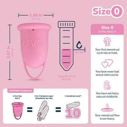 Uva Cup Menstrual Cup Set