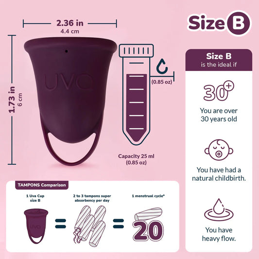Uva Cup Menstrual Cup Set