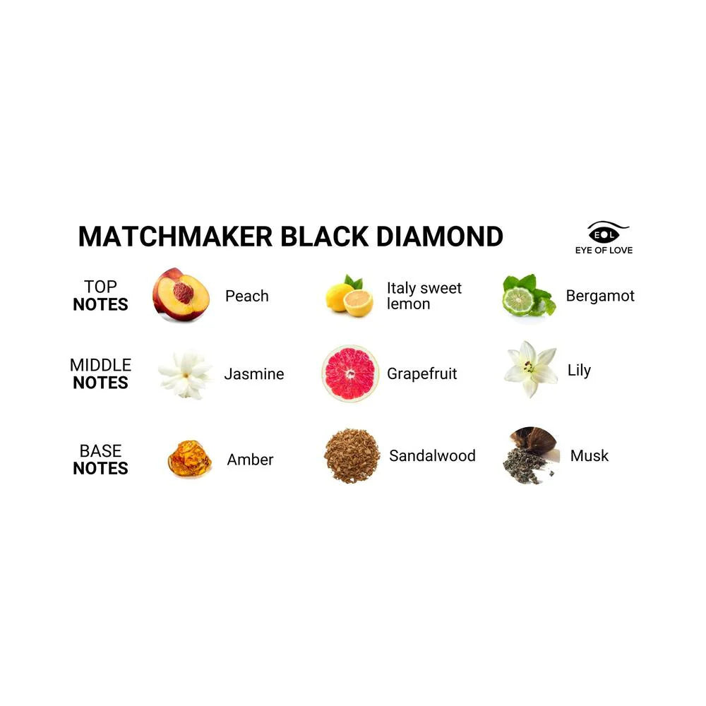 Eye of Love Matchmaker Black Diamond Attract Her Pheromone Parfum