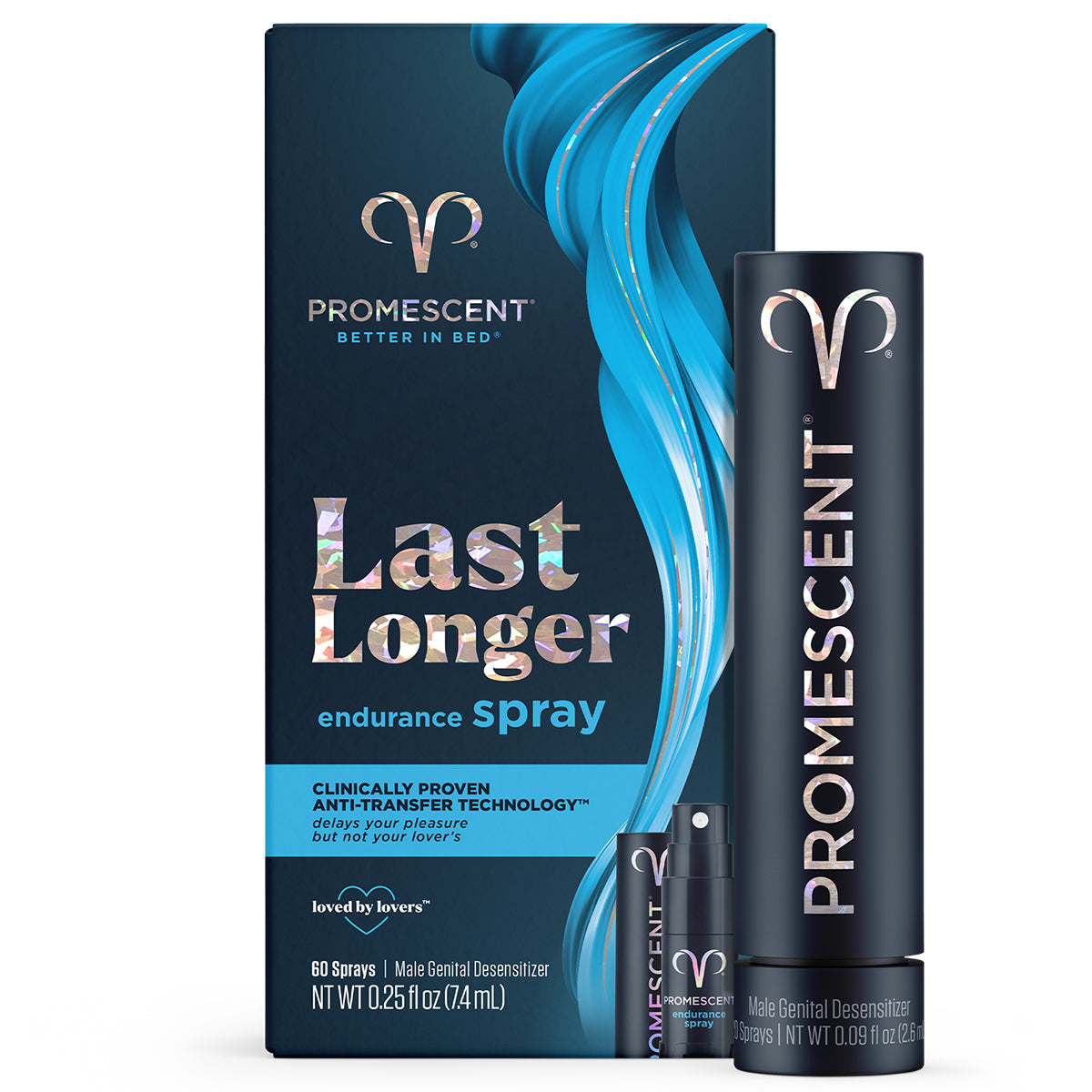 Promescent Climax Control Desensitizer Spray