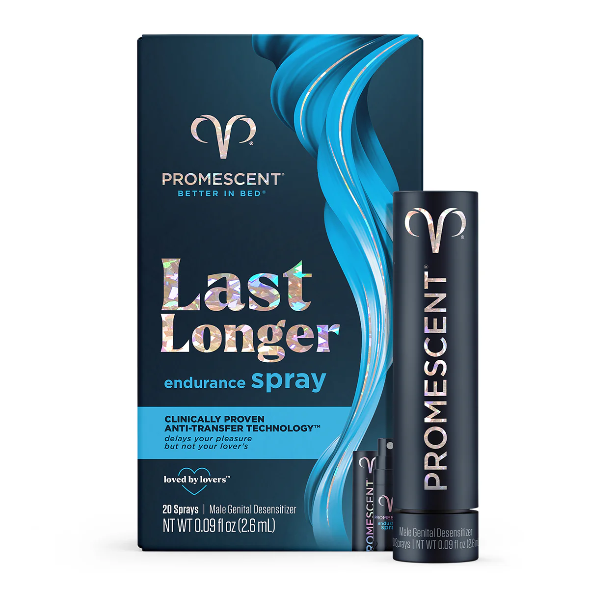 Promescent Climax Control Desensitizer Spray