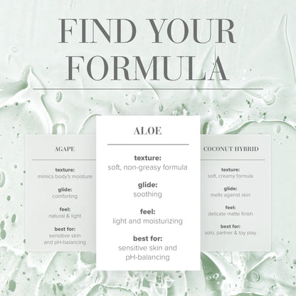 JO Aloe Original Water Based Lubricant