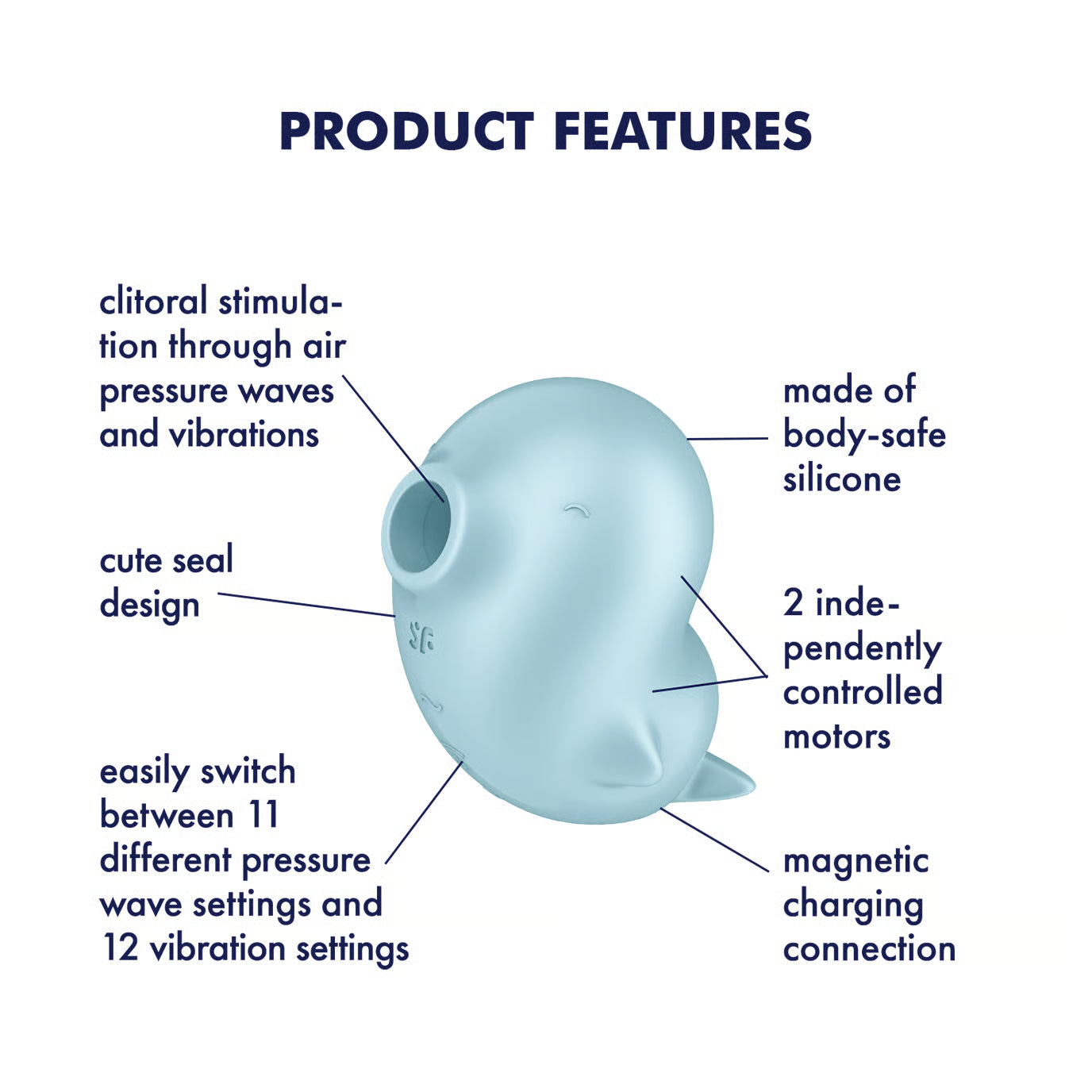 Satisfyer Sassy Seal