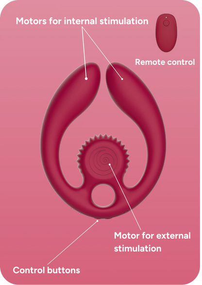 SVibe Snail GIZI Duo Couples Stimulator