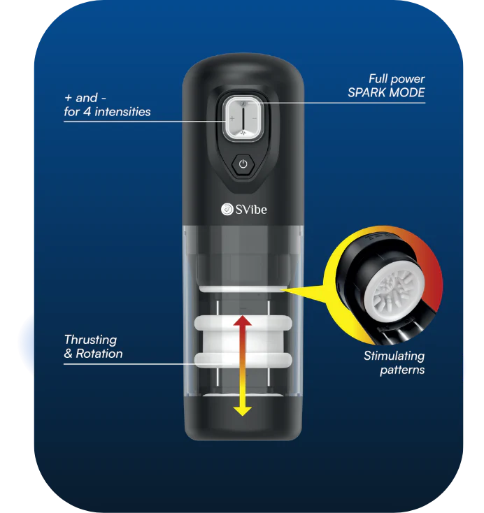 SVibe Ikon Spark Masturbator