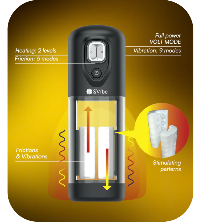 SVibe Ikon Volt Masturbator