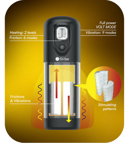 SVibe Ikon Volt Masturbator