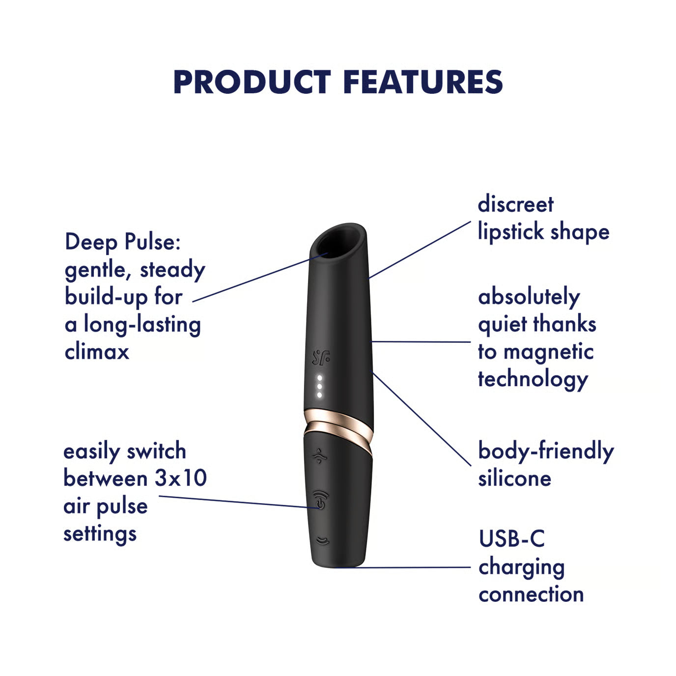 Satisfyer Perfect Kiss