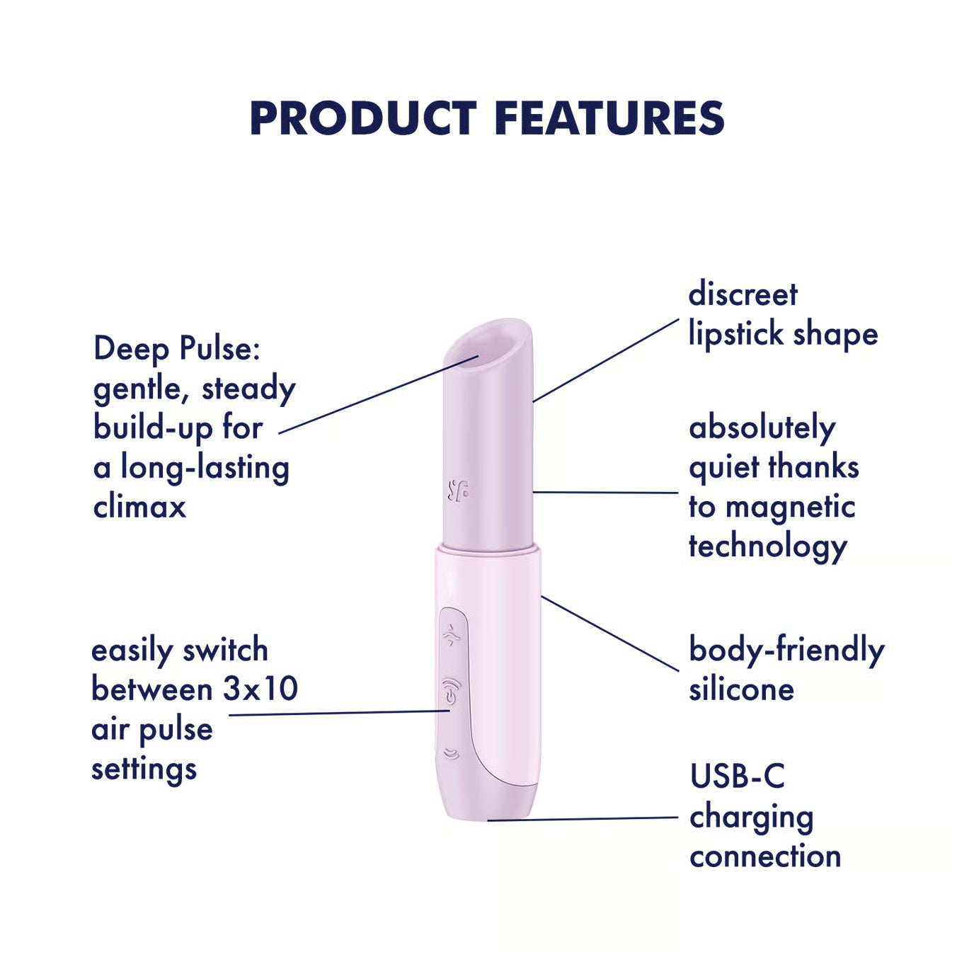 Satisfyer Secret Kiss