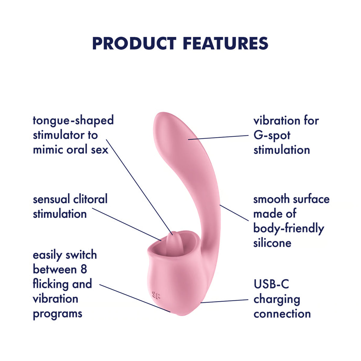 Satisfyer Tongue Genius